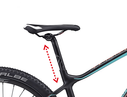 Common Saddle issue - adjusting the height to take pressure of your sit bones